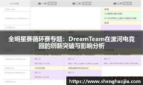 全明星赛循环赛专题：DreamTeam在漯河电竞圈的创新突破与影响分析